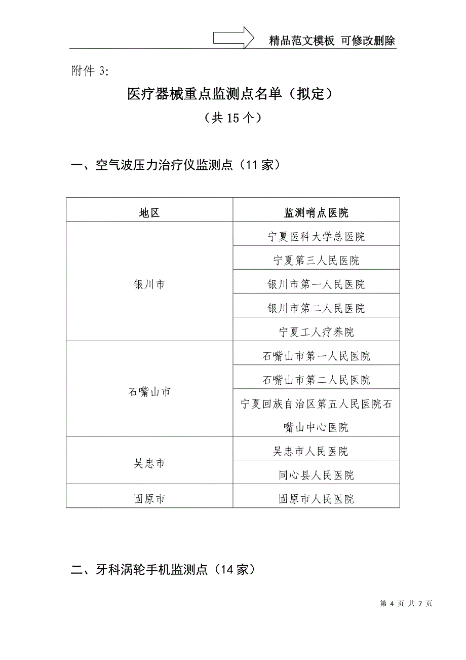 宁夏食品药品监督管理局_第4页