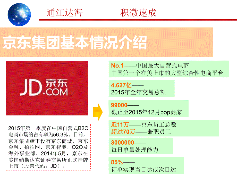 京东的物流模式及战略布局分析_第4页