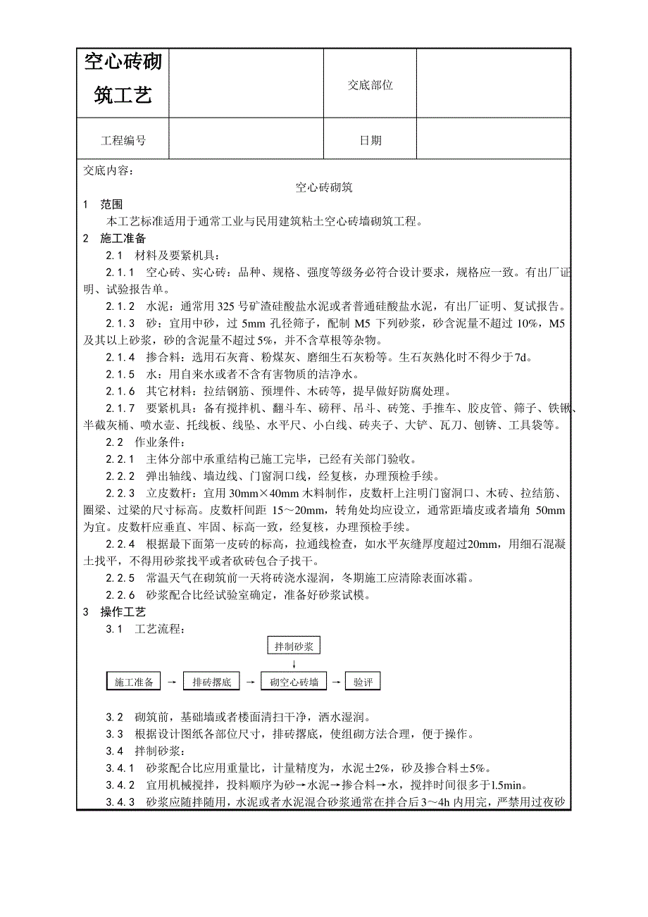 空心砖砌筑工艺_第1页