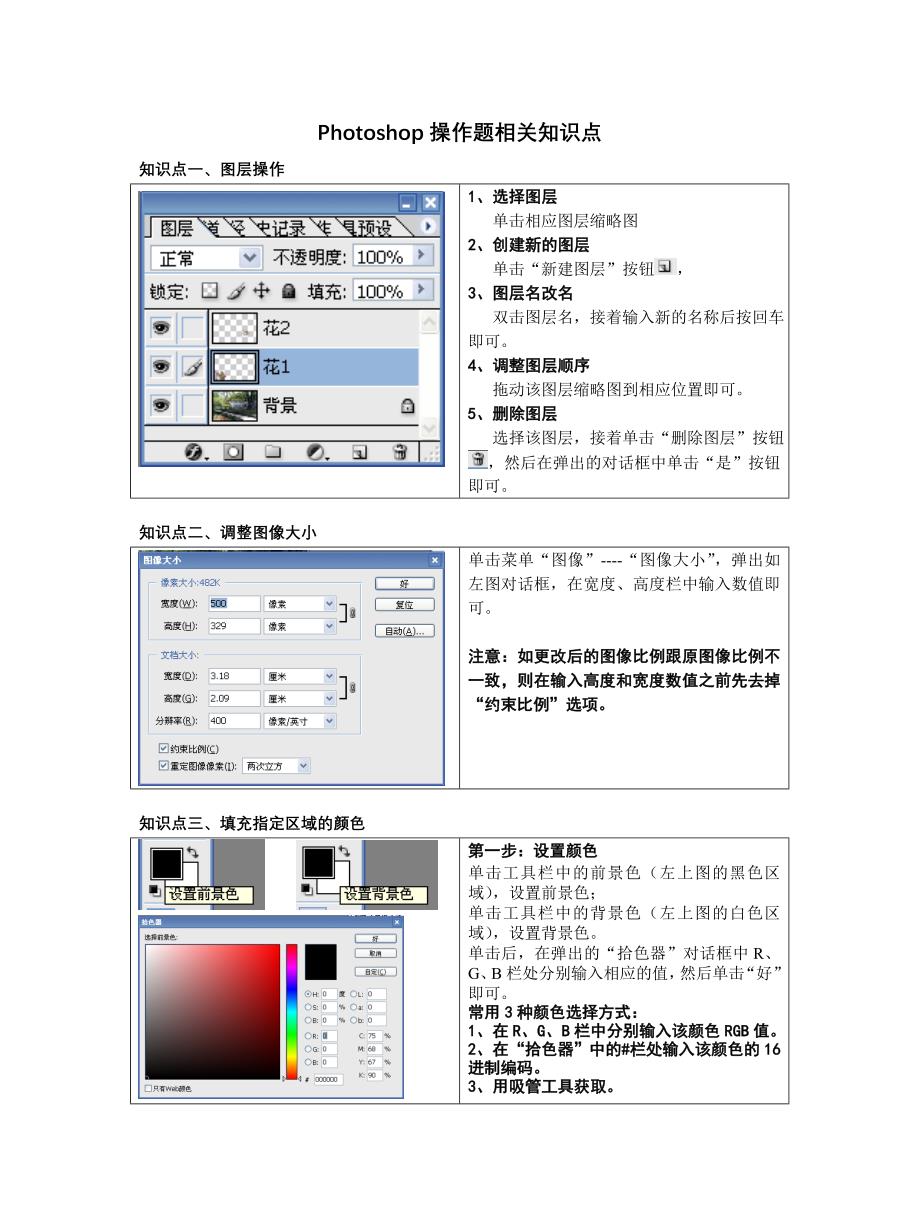 高中信息技术Photoshop操作题知识点_第1页