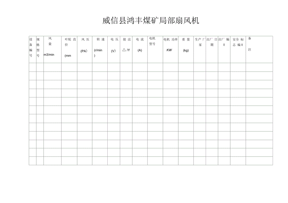 煤矿机电设备检修记录_第2页