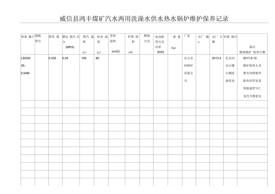 煤矿机电设备检修记录_第4页