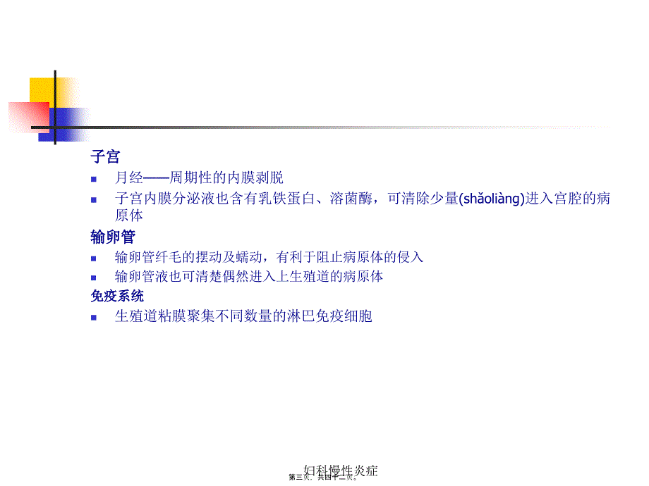 妇科慢性炎症课件_第3页