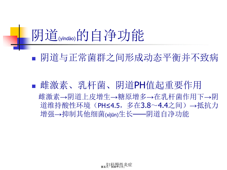 妇科慢性炎症课件_第5页