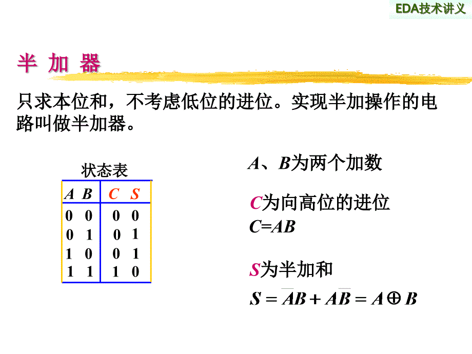 第一章MAXPLUSII图形输入方式_第3页