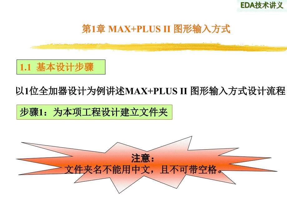 第一章MAXPLUSII图形输入方式_第5页