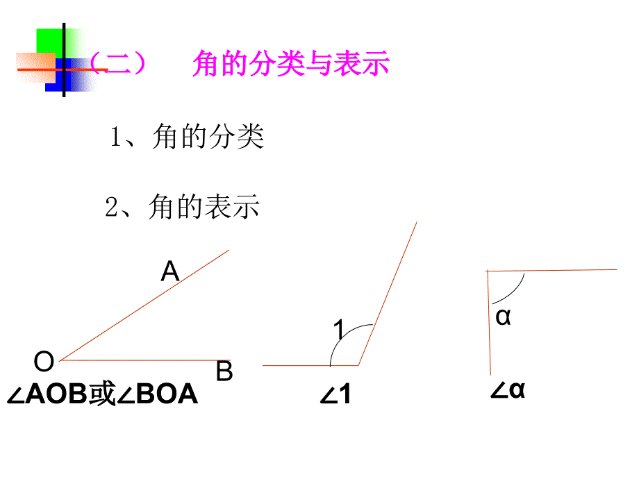 图形的认识角资料_第4页