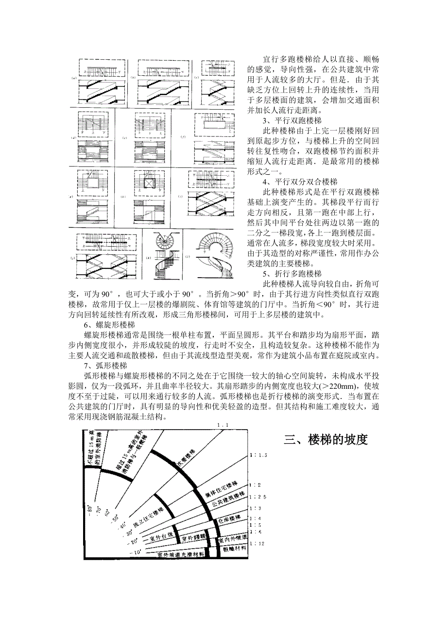 楼梯设计要点.doc_第2页