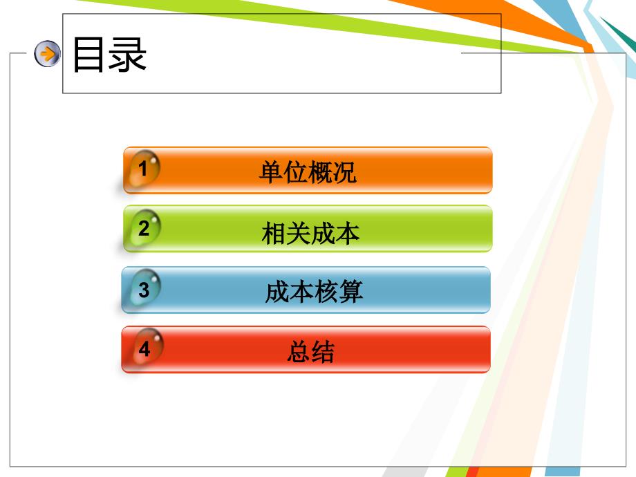 教育培训机构校园代理成本分析_第2页