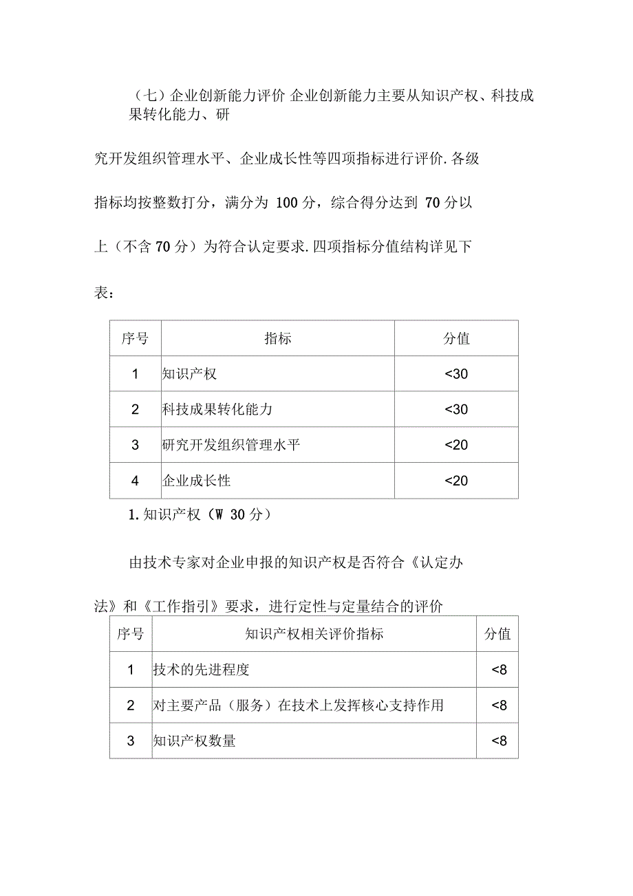 企业创新能力评价_第1页