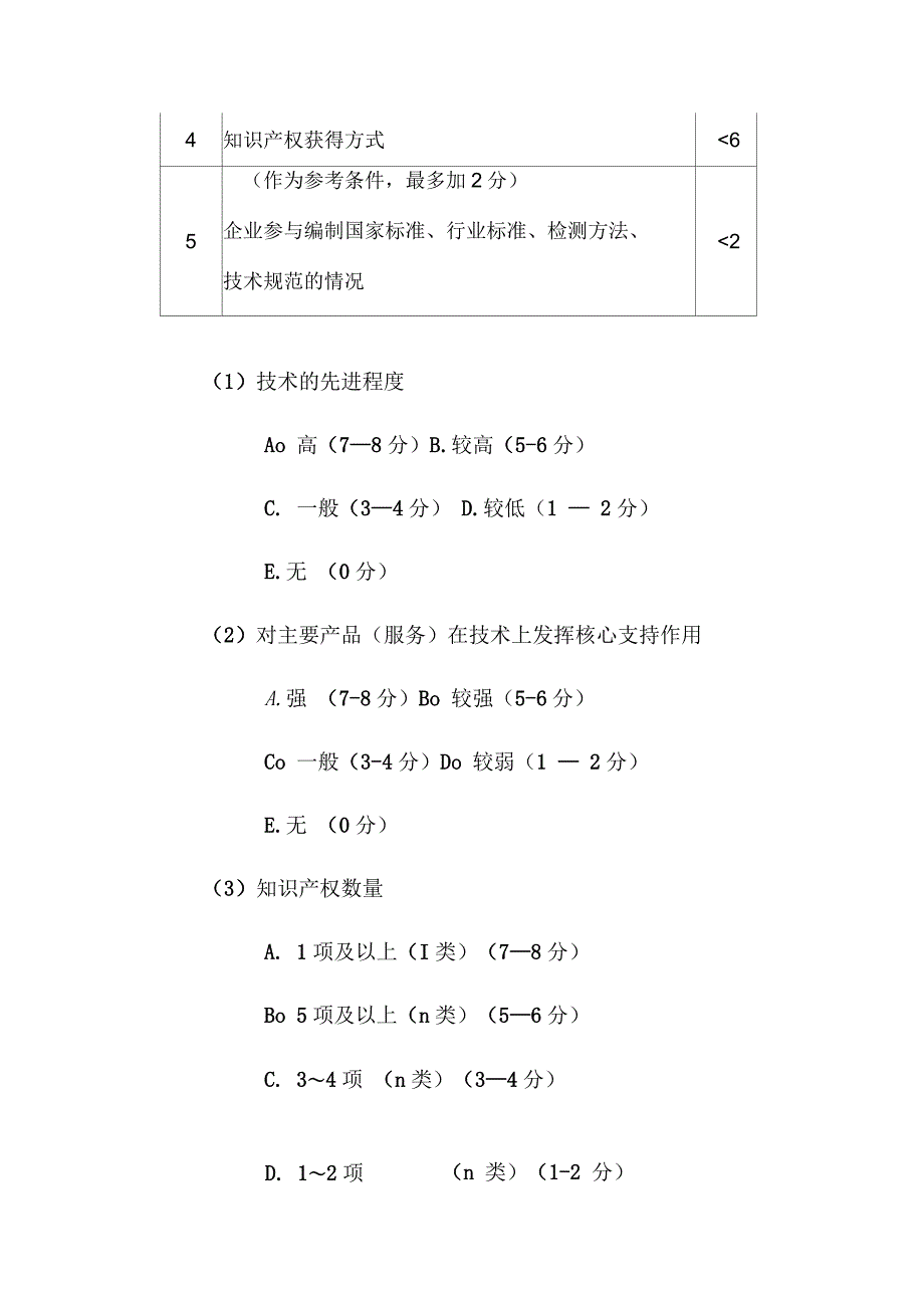 企业创新能力评价_第2页