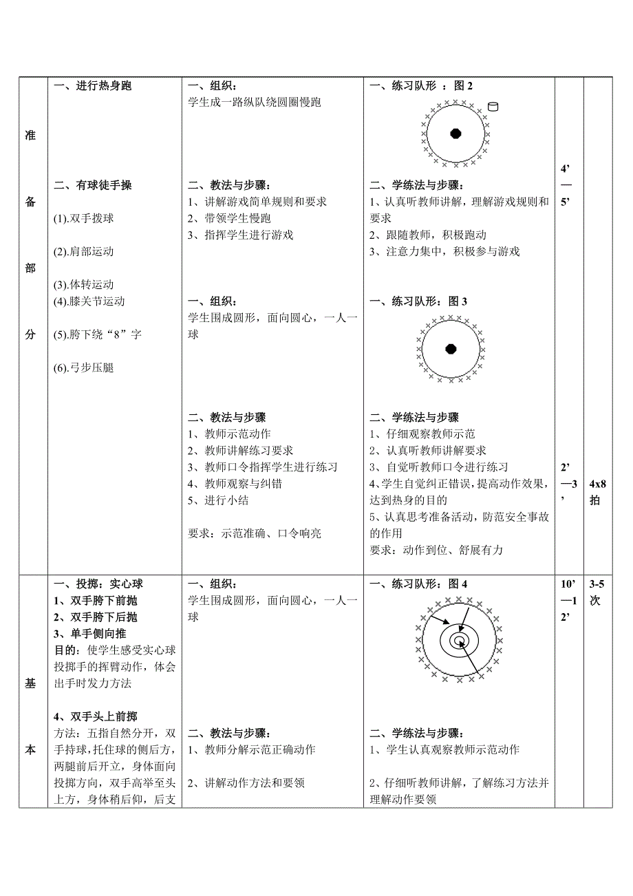 实心球投掷 跳跃素质练习.doc_第3页