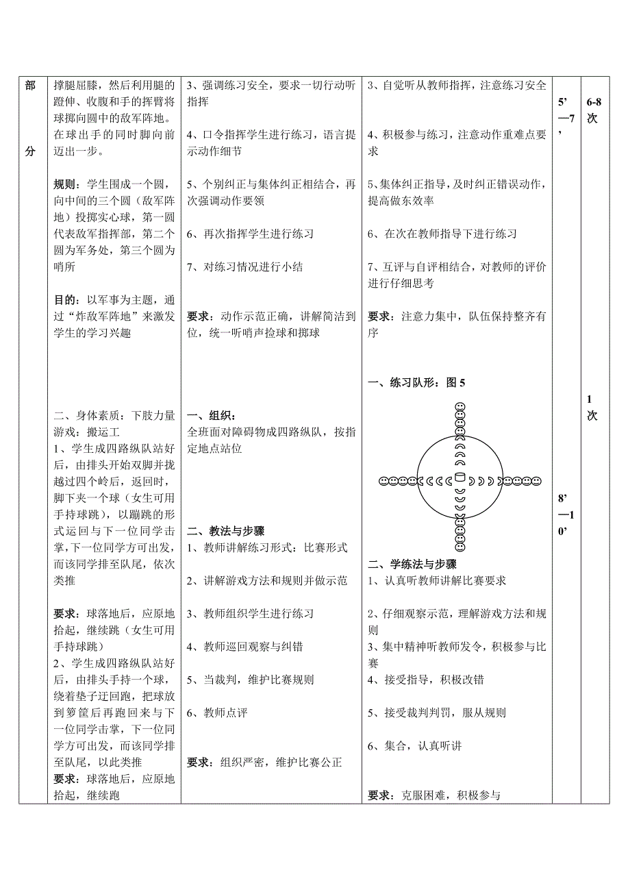 实心球投掷 跳跃素质练习.doc_第4页