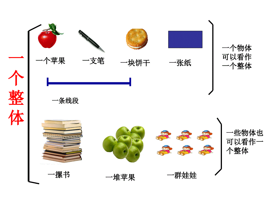 分数的意义课件_第3页