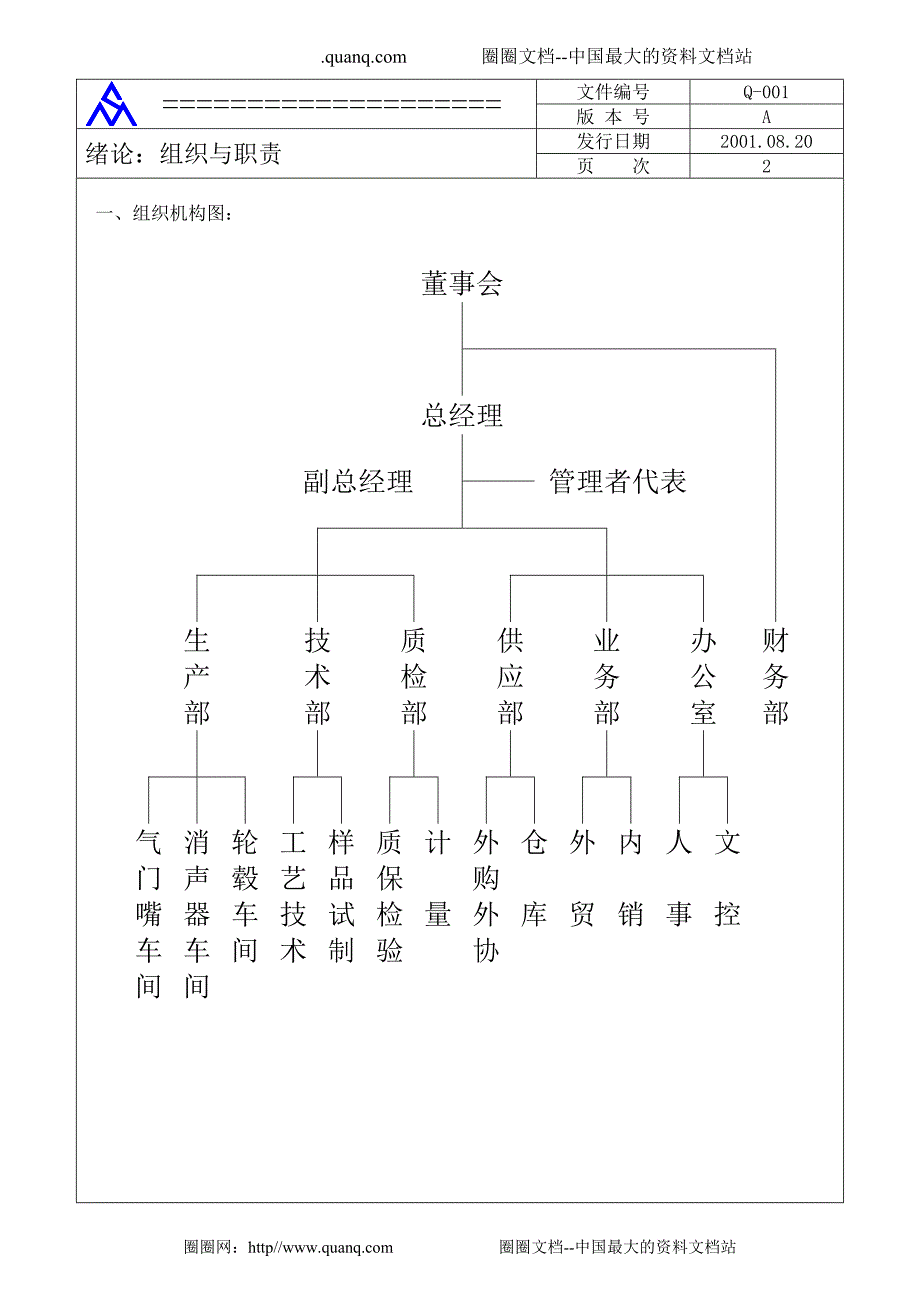 精品资料（2021-2022年收藏）某公QS9000品质手册_第3页