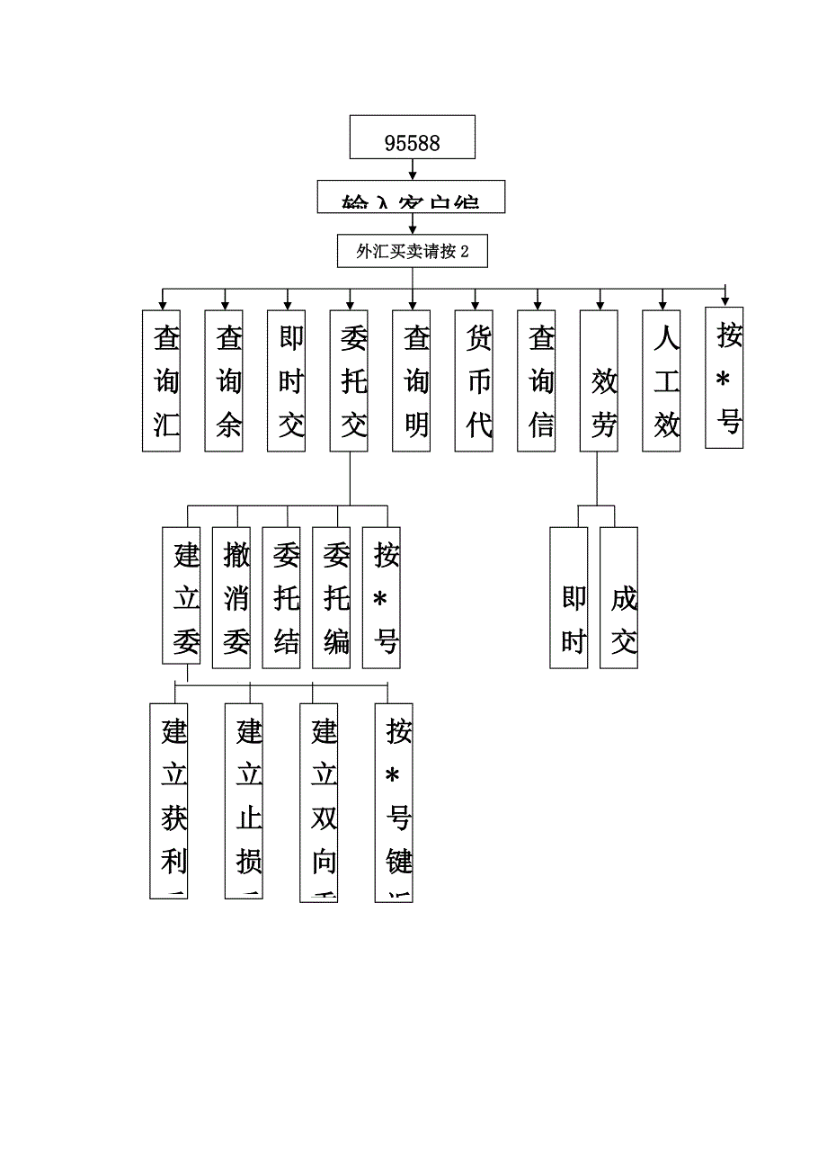 最新中国工商银行北京市分行_第4页