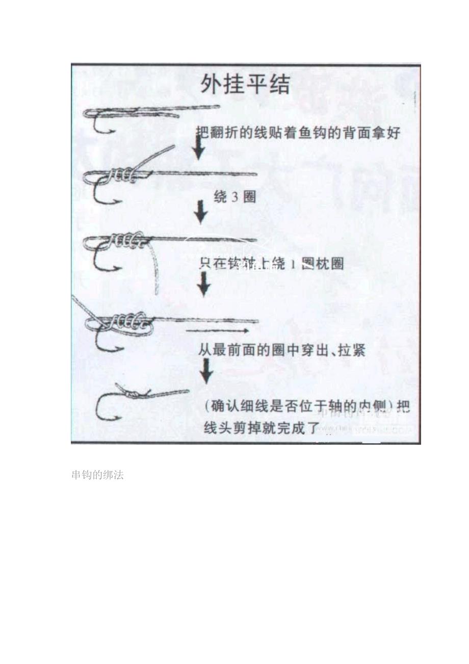 鱼线和鱼竿的绑法图解.doc_第2页