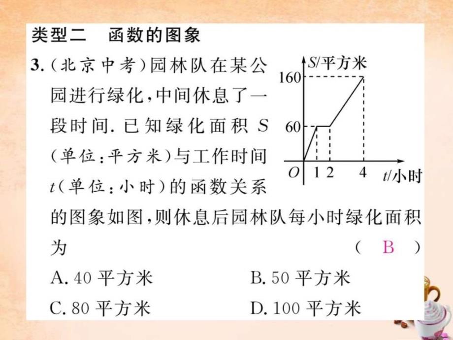 精英新课堂八年级数学下册第十九章一次函....ppt_第3页