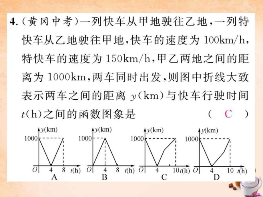 精英新课堂八年级数学下册第十九章一次函....ppt_第4页