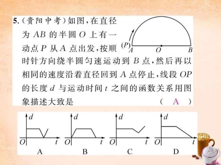 精英新课堂八年级数学下册第十九章一次函....ppt_第5页