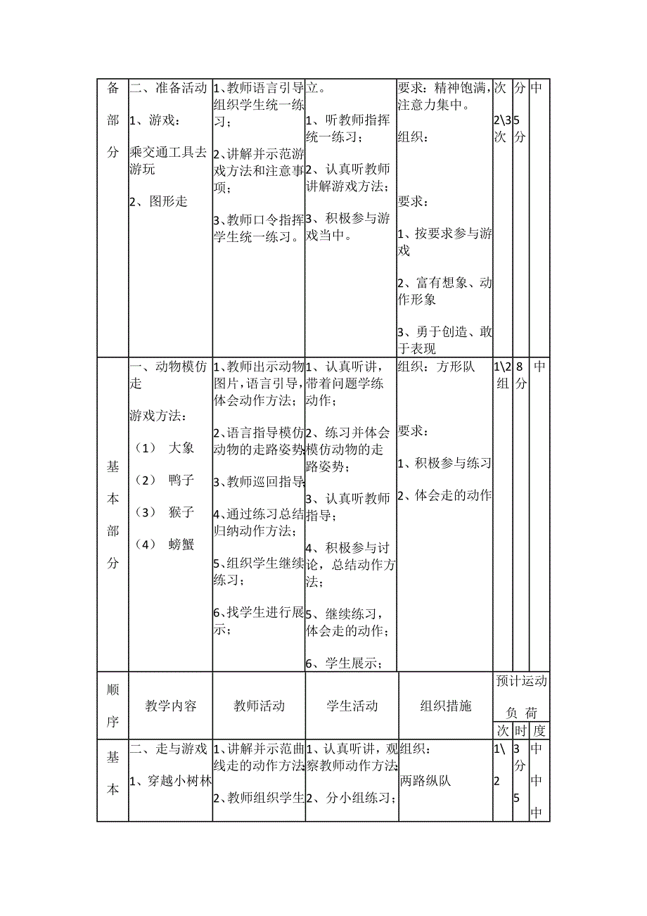 小学体育水平一《走与游戏》教学设计[3].doc_第3页