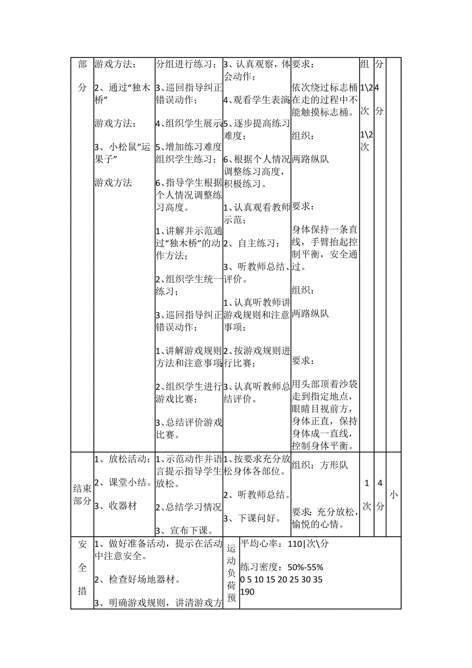 小学体育水平一《走与游戏》教学设计[3].doc_第4页