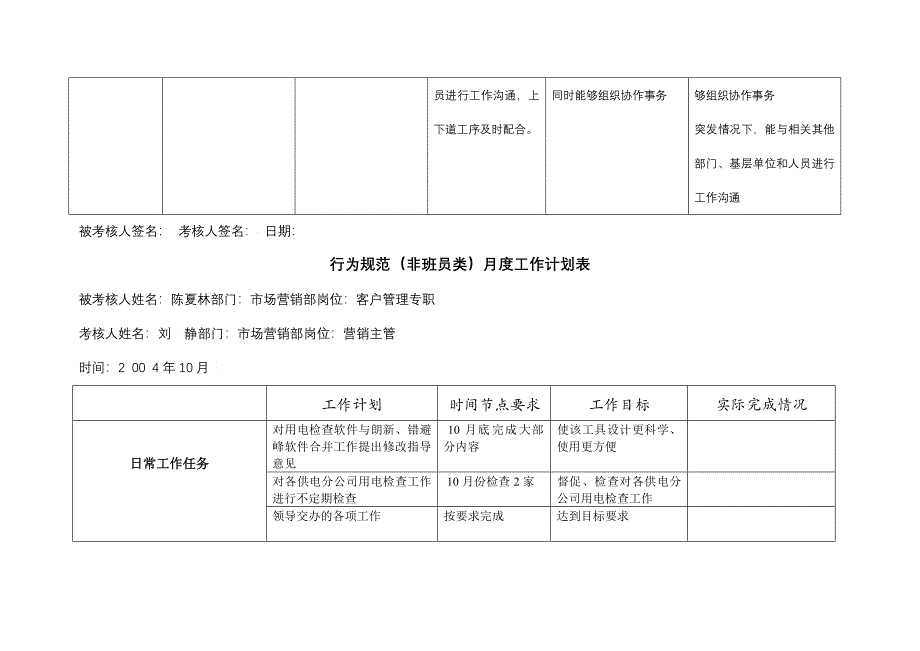 上海市电力公司市区供电公司客户管理专职行为规范考评表_第3页