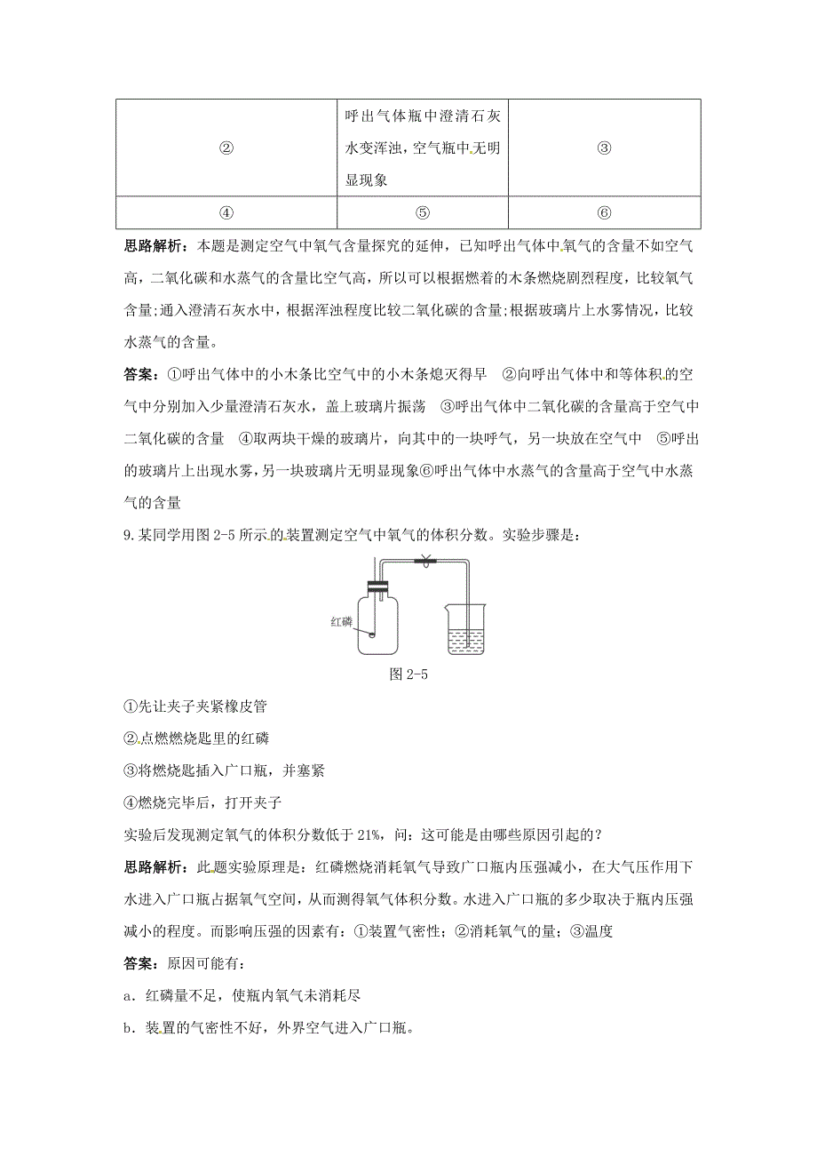 【最新版】【粤教版】九年级化学上册：2.1空气的成分同步练习word版含答案_第4页