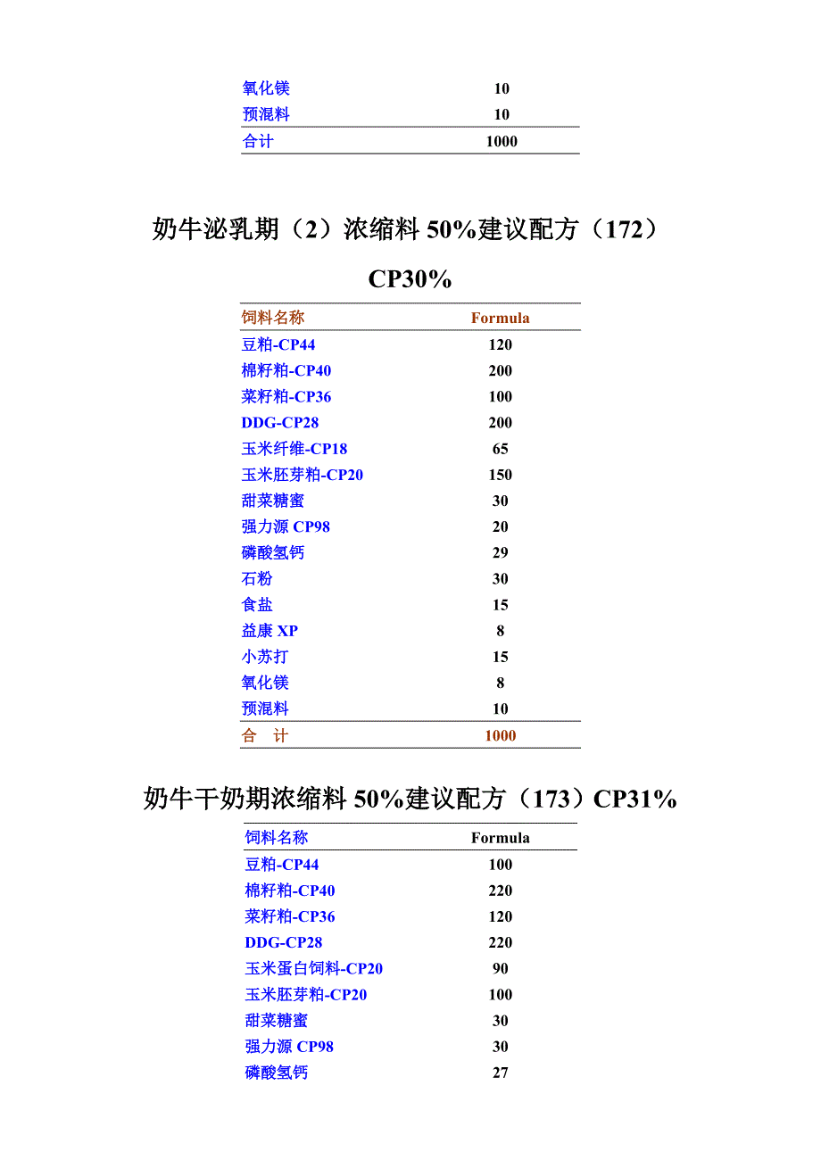 东北奶牛建议配方.doc_第4页