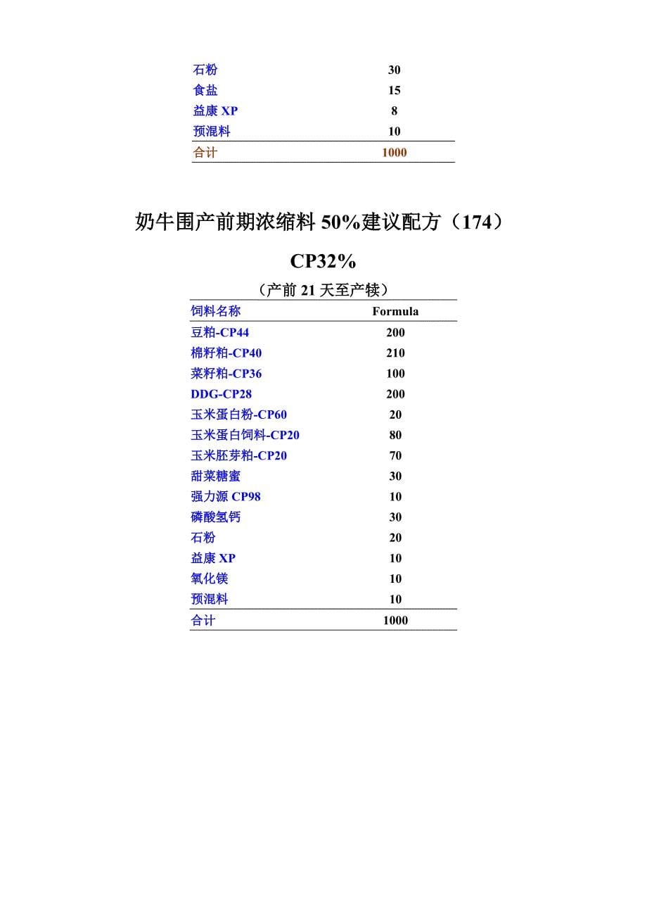 东北奶牛建议配方.doc_第5页