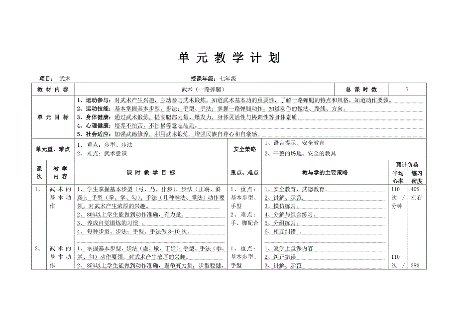 武术单元计划_第1页