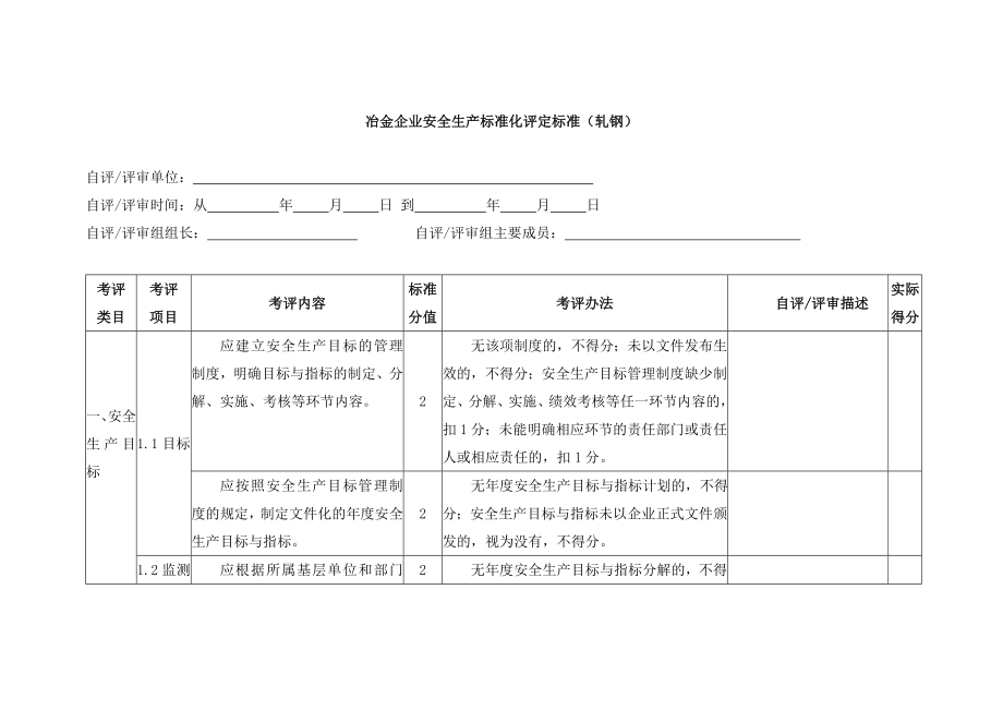 冶金企业安全生产标准化评定标准(轧钢)(DOC 59页)_第3页