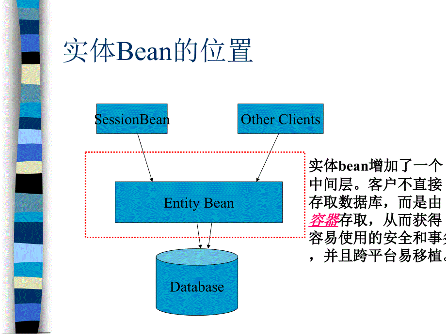 实体Bean教程_第4页