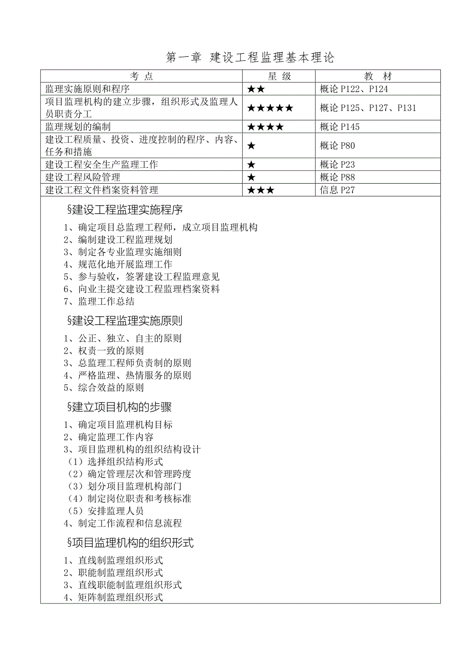 1第一章 建设工程监理基本理论_第1页