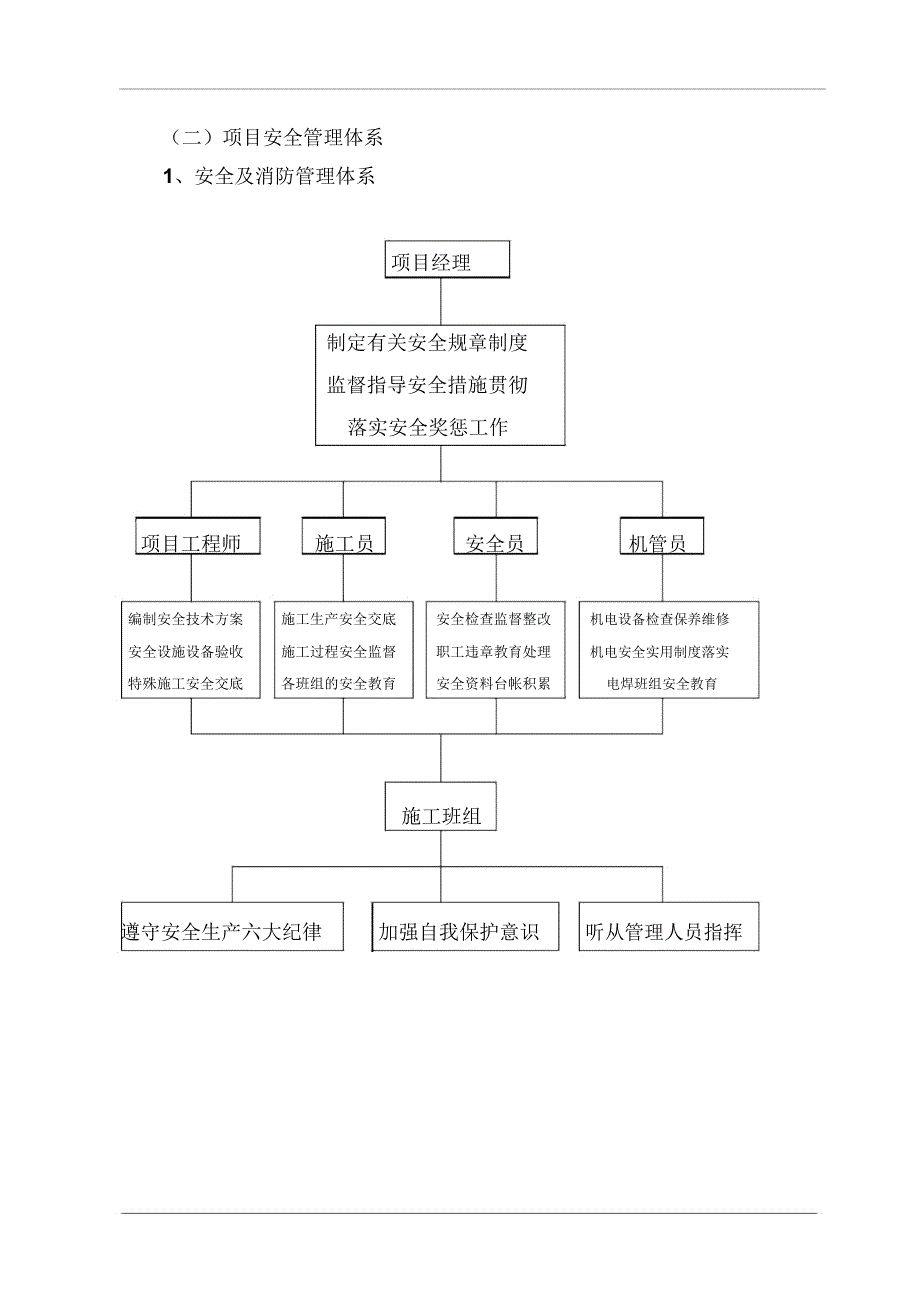 新时代景庭二标安全施组设计[]_第3页