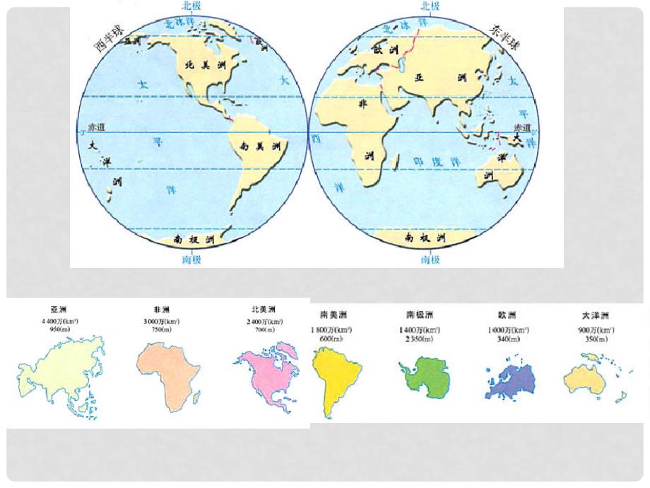 中考地理《自然地理》（陆地与海洋、天气与气候）复习知识点课件商务星球版_第4页