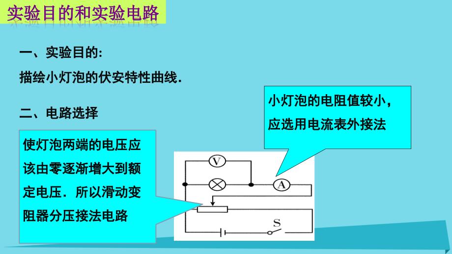 高中物理 第二章 恒定电流 实验 描绘小灯泡伏安特性曲线课件1 新人教版选修3-1_第2页