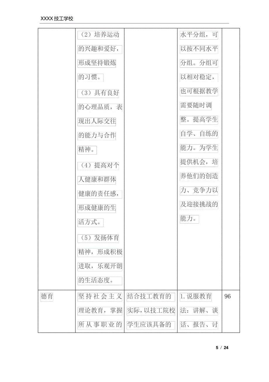 中职工业互联网和大数据应用专业人才培养方案_第5页