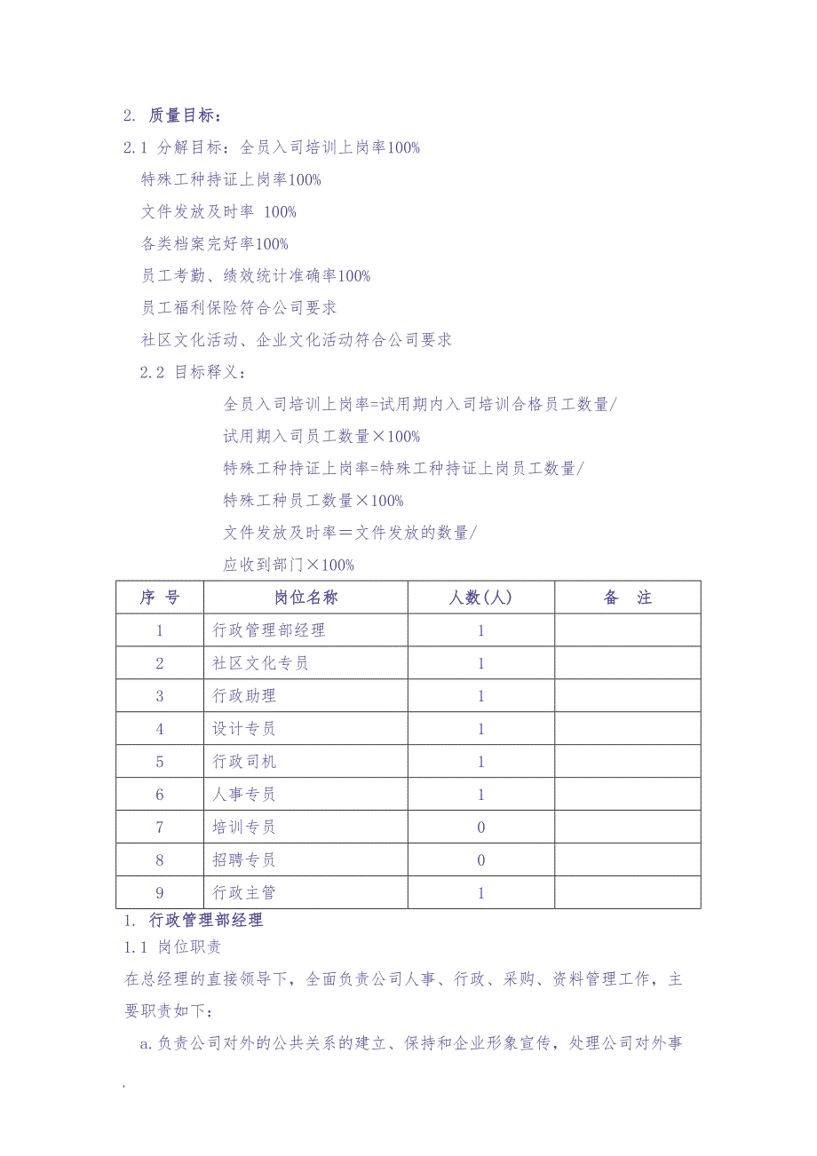 物业公司行政部岗位职责（天选打工人）.docx_第2页