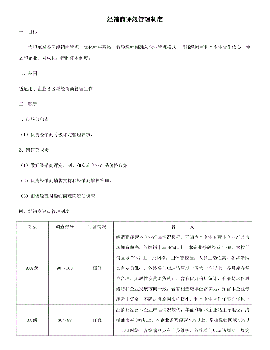 经销商评级管理新规制度.docx_第1页