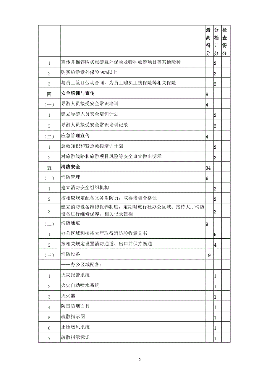 旅行社旅游安全检查规范_第2页