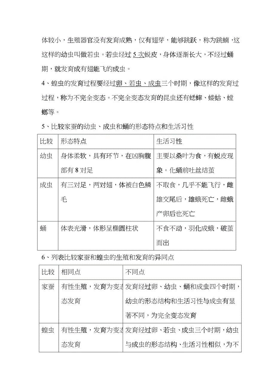 八年级下册生物期末复习提纲(威严版)bafs_第2页