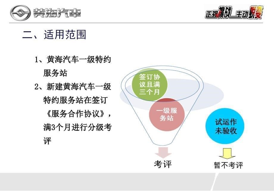 服务站分级考评管理规定02_第5页