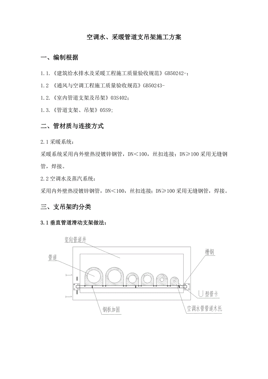 空调水采暖管道支吊架综合施工专题方案_第1页