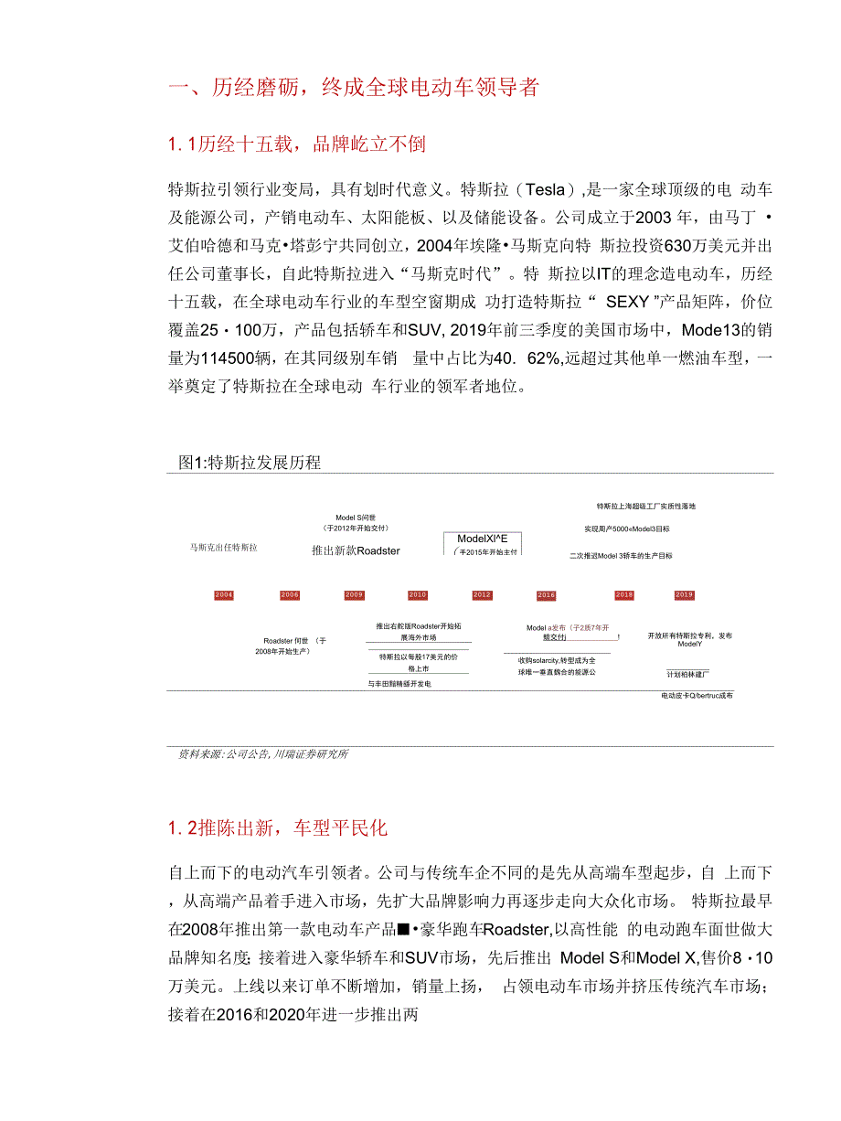 2020特斯拉产业深度研究报告_第5页