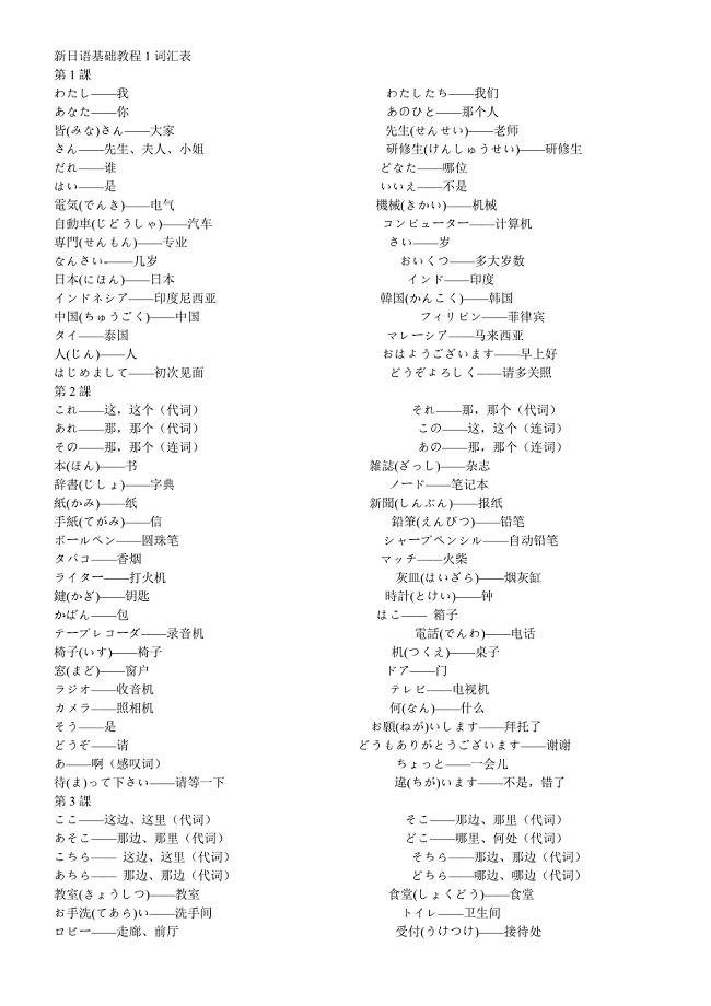 新日语基础教程1单词.doc