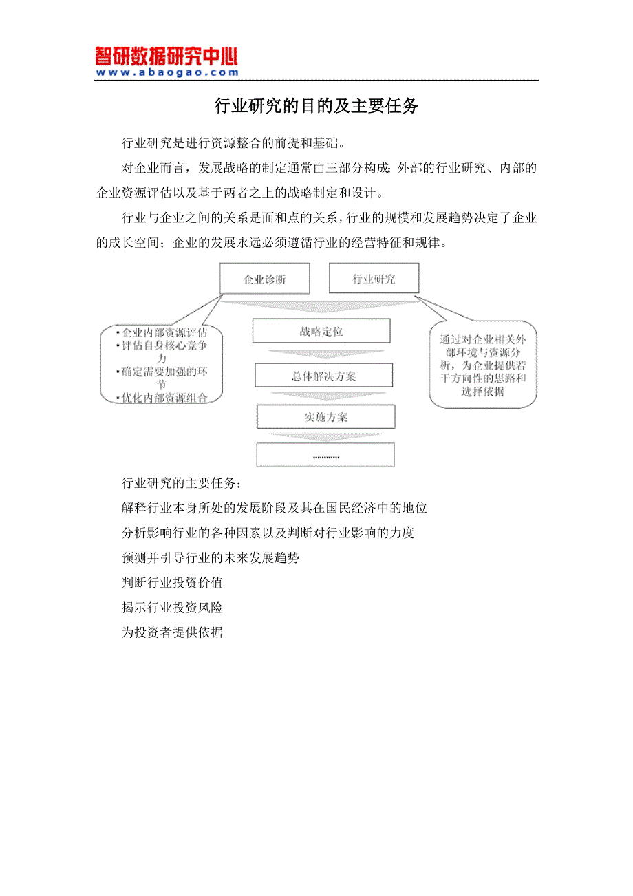 2016-2022年中国锂电池正极材料市场深度研究与未来发展趋势报告(目录)_第3页