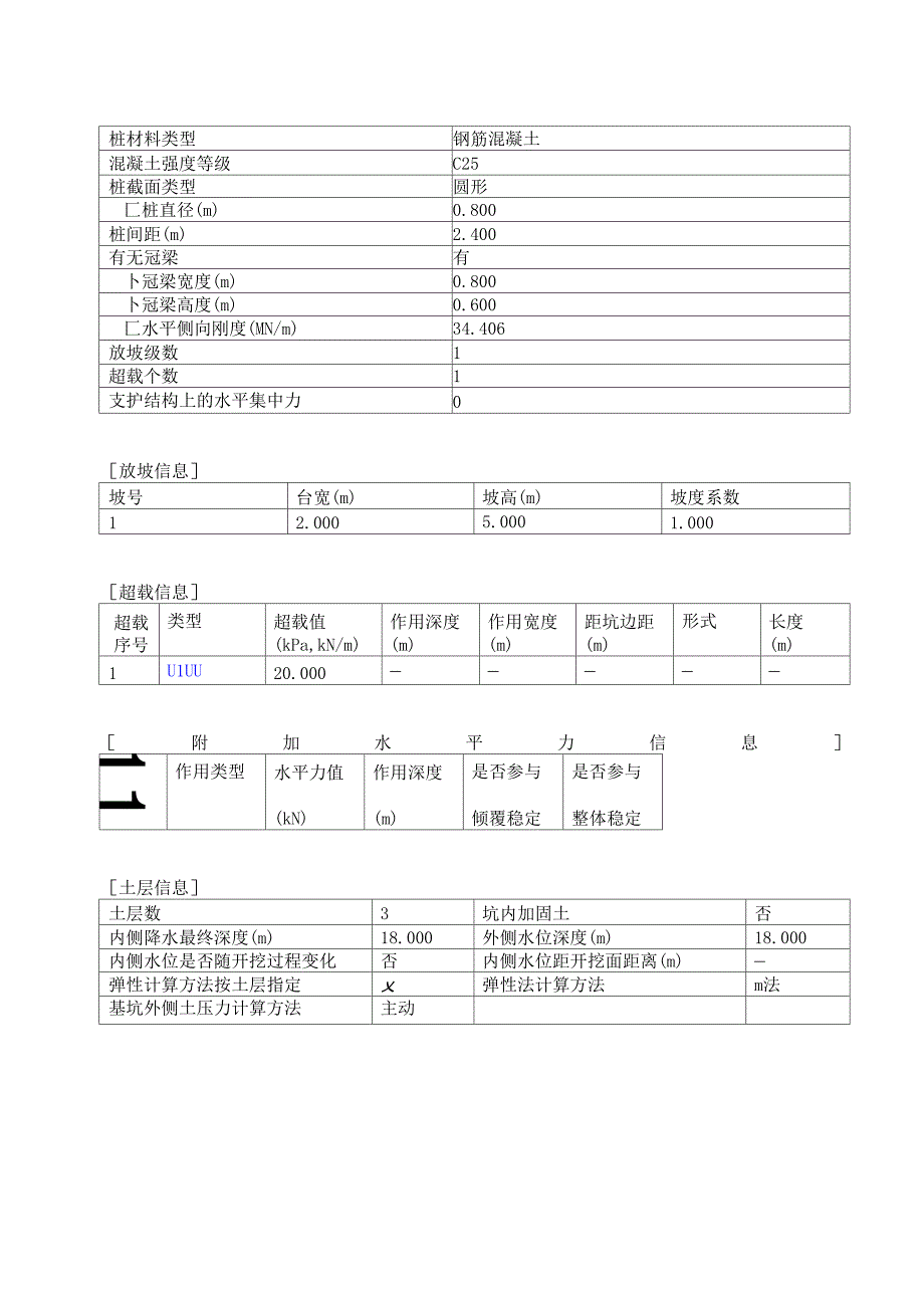 理正基坑计算书_第2页