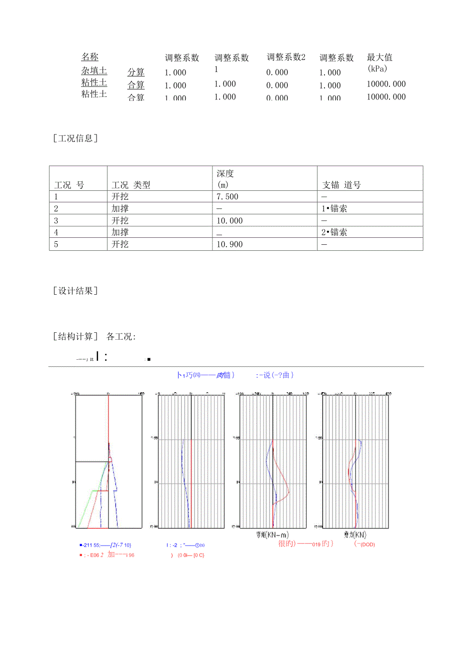 理正基坑计算书_第4页