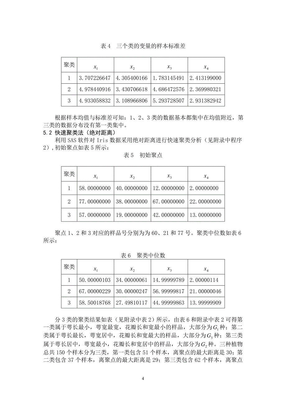 基于快速聚类法的植物分类.doc_第4页